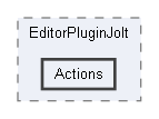 Code/EditorPlugins/Jolt/EditorPluginJolt/Actions