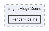 Code/EditorPlugins/Scene/EnginePluginScene/RenderPipeline
