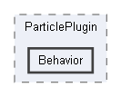Code/EnginePlugins/ParticlePlugin/Behavior