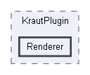 Code/EnginePlugins/KrautPlugin/Renderer