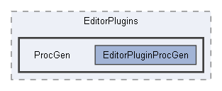 Code/EditorPlugins/ProcGen