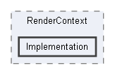 Code/Engine/RendererCore/RenderContext/Implementation