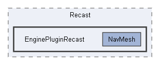 Code/EditorPlugins/Recast/EnginePluginRecast