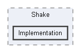 Code/EnginePlugins/GameComponentsPlugin/Effects/Shake/Implementation