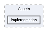 Code/Editor/EditorFramework/Assets/Implementation