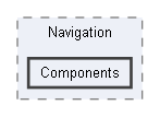 Code/EnginePlugins/AiPlugin/Navigation/Components