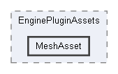 Code/EditorPlugins/Assets/EnginePluginAssets/MeshAsset