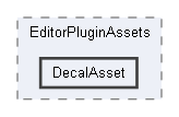 Code/EditorPlugins/Assets/EditorPluginAssets/DecalAsset