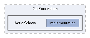 Code/Tools/Libs/GuiFoundation/ActionViews