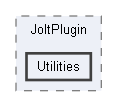 Code/EnginePlugins/JoltPlugin/Utilities