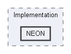 Code/Engine/Foundation/SimdMath/Implementation/NEON
