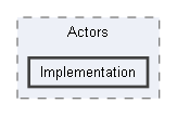 Code/EnginePlugins/JoltPlugin/Actors/Implementation