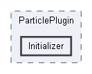 Code/EnginePlugins/ParticlePlugin/Initializer
