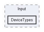Code/Engine/Core/Input/DeviceTypes