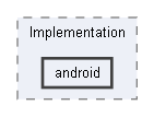 Code/Engine/Core/System/Implementation/android