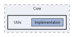 Code/Engine/Core/Utils
