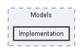 Code/Tools/Libs/GuiFoundation/Models/Implementation