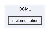 Code/Engine/Utilities/DGML/Implementation
