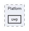 Code/Engine/Foundation/Basics/Platform/uwp