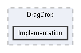 Code/Editor/EditorFramework/DragDrop/Implementation