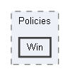 Code/Engine/Foundation/Memory/Policies/Win
