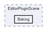Code/EditorPlugins/Scene/EditorPluginScene/Baking