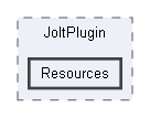 Code/EnginePlugins/JoltPlugin/Resources
