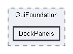 Code/Tools/Libs/GuiFoundation/DockPanels