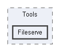 Code/Tools/Fileserve