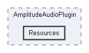 Code/EnginePlugins/AudioSystem/AmplitudeAudioPlugin/Resources