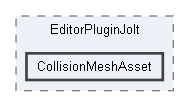 Code/EditorPlugins/Jolt/EditorPluginJolt/CollisionMeshAsset