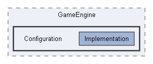 Code/Engine/GameEngine/Configuration