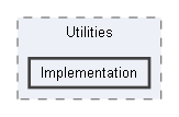 Code/Tools/Libs/ToolsFoundation/Utilities/Implementation