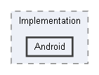 Code/Engine/Foundation/Configuration/Implementation/Android