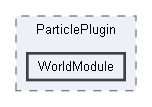 Code/EnginePlugins/ParticlePlugin/WorldModule