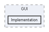 Code/Editor/EditorFramework/GUI/Implementation
