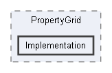 Code/Editor/EditorFramework/PropertyGrid/Implementation