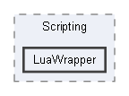 Code/Engine/Core/Scripting/LuaWrapper