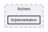 Code/Editor/EditorFramework/Actions/Implementation