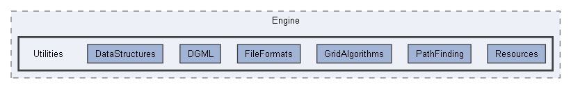 Code/Engine/Utilities