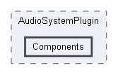 Code/EnginePlugins/AudioSystem/AudioSystemPlugin/Components
