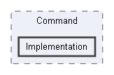 Code/Tools/Libs/ToolsFoundation/Command/Implementation