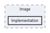 Code/Engine/Texture/Image/Implementation