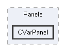 Code/Editor/EditorFramework/Panels/CVarPanel