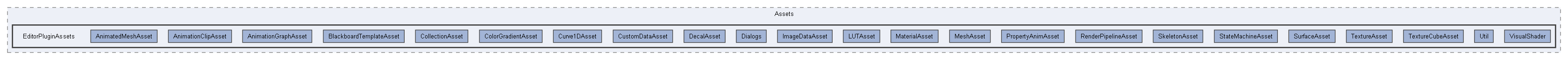 Code/EditorPlugins/Assets/EditorPluginAssets
