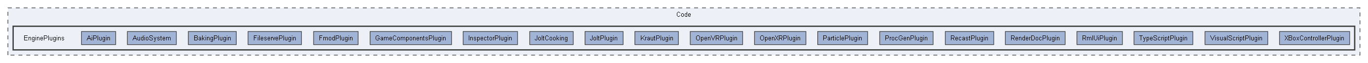 Code/EnginePlugins