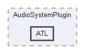 Code/EnginePlugins/AudioSystem/AudioSystemPlugin/ATL