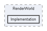 Code/Engine/RendererCore/RenderWorld/Implementation