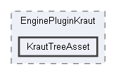 Code/EditorPlugins/Kraut/EnginePluginKraut/KrautTreeAsset