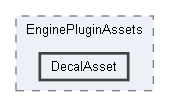 Code/EditorPlugins/Assets/EnginePluginAssets/DecalAsset